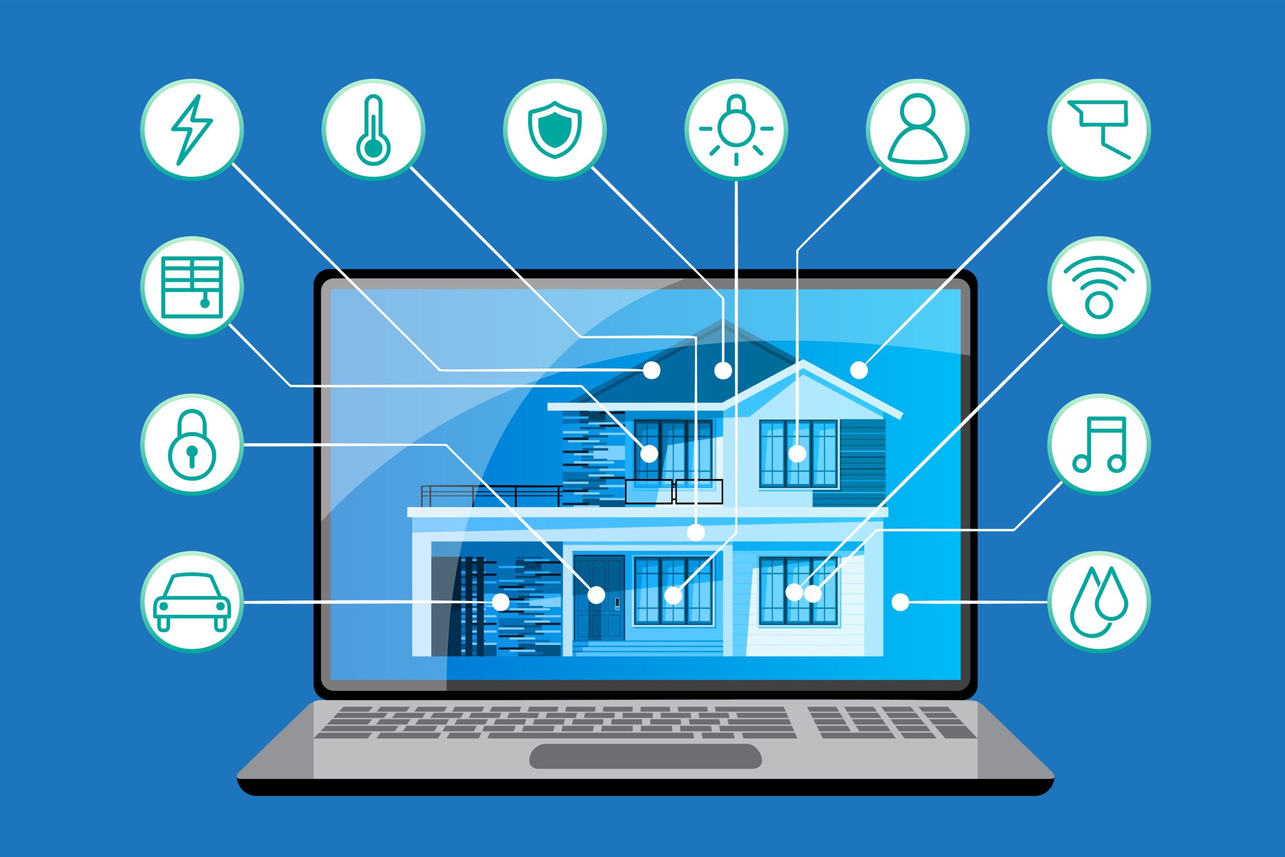 Home networking IOT